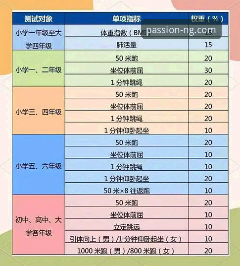 NG体育赛事覆盖全不全？实用评测与必备知识指南