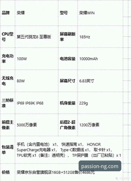 资深技术评测员分享：NG体育平台v2.1.0版本全功能使用心得与实战指南